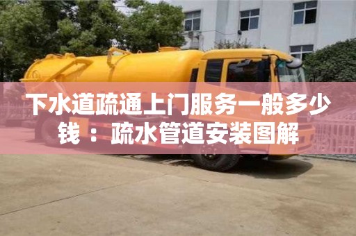 北京下水道疏通上門服務(wù)一般多少錢 ：疏水管道安裝圖解