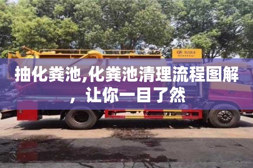 抽化糞池,化糞池清理流程圖解，讓你一目了然