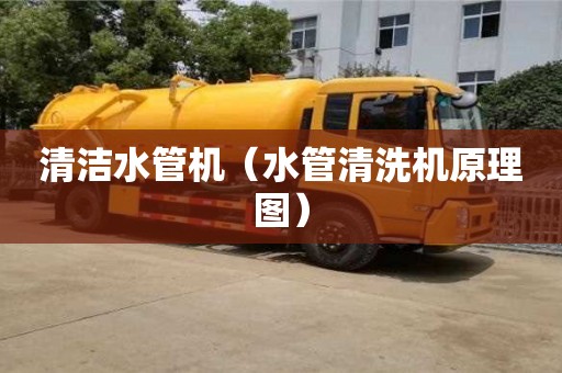 清潔水管機(jī)（水管清洗機(jī)原理圖）